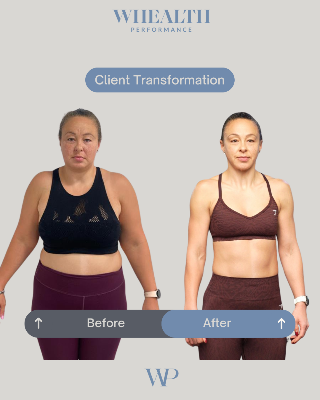 Sarah Graham — Whealth Performance client transformation, before and after 10 months