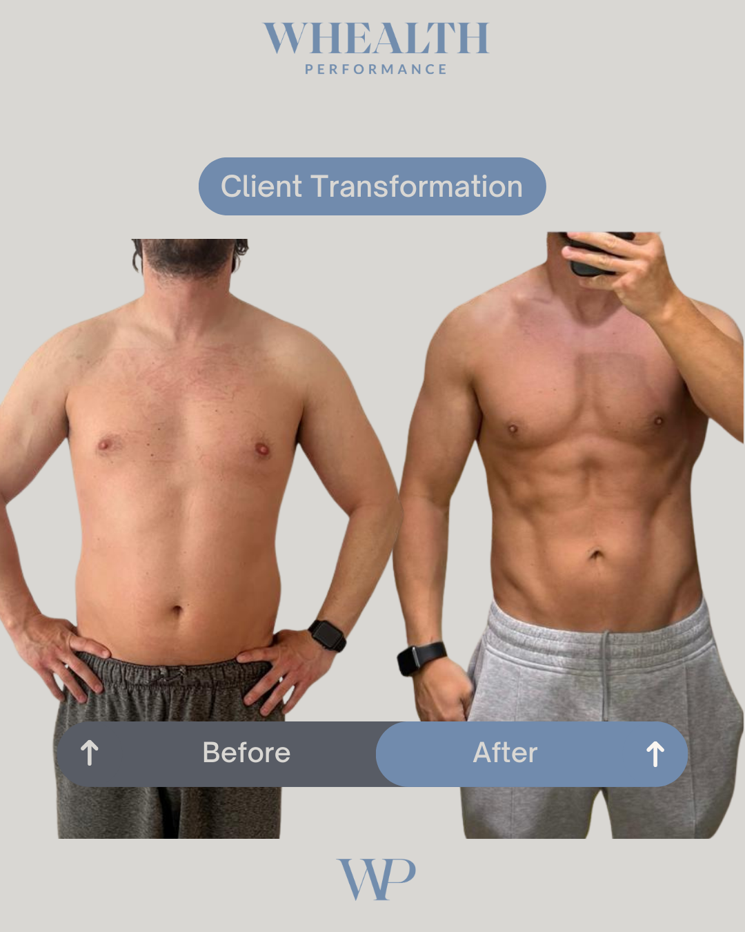Jake — Whealth Performance client transformation, before and after 5 months